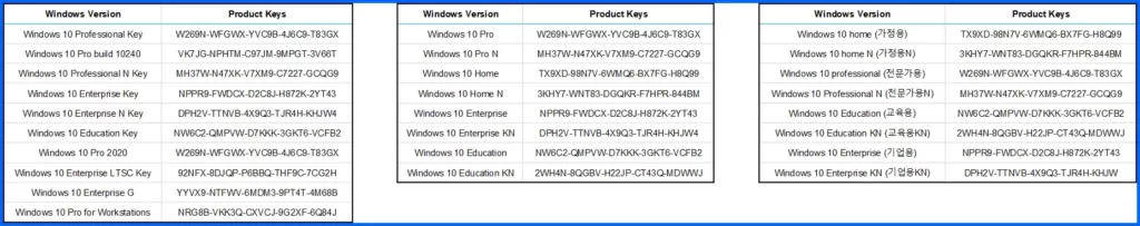 윈도우 10 버전별 정품 인증키