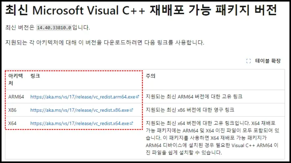 Visual Studio 프로그램 설치 해결 방법