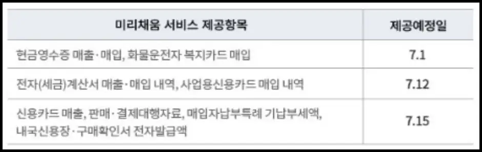 부가세 홈택스 인터넷 셀프 신고 방법 6