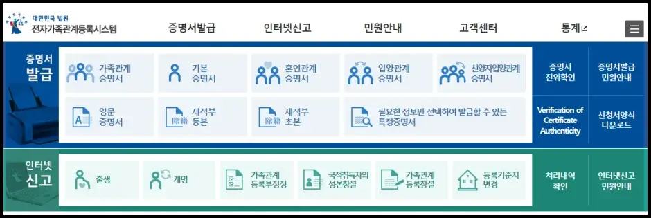 혼인관계증명서 인터넷 발급받기