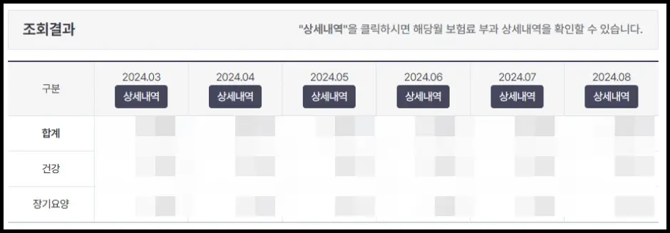 지역가입자 건강보험료 조회 방법 3