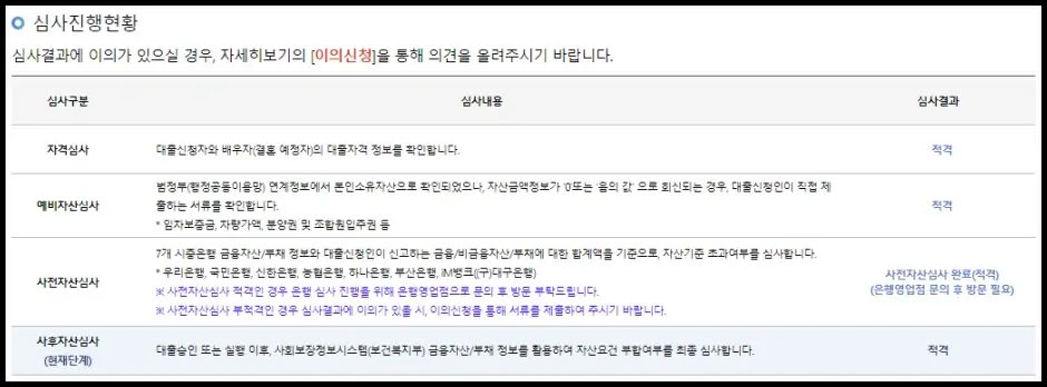 자산심사 결과 상세내역 조회 방법