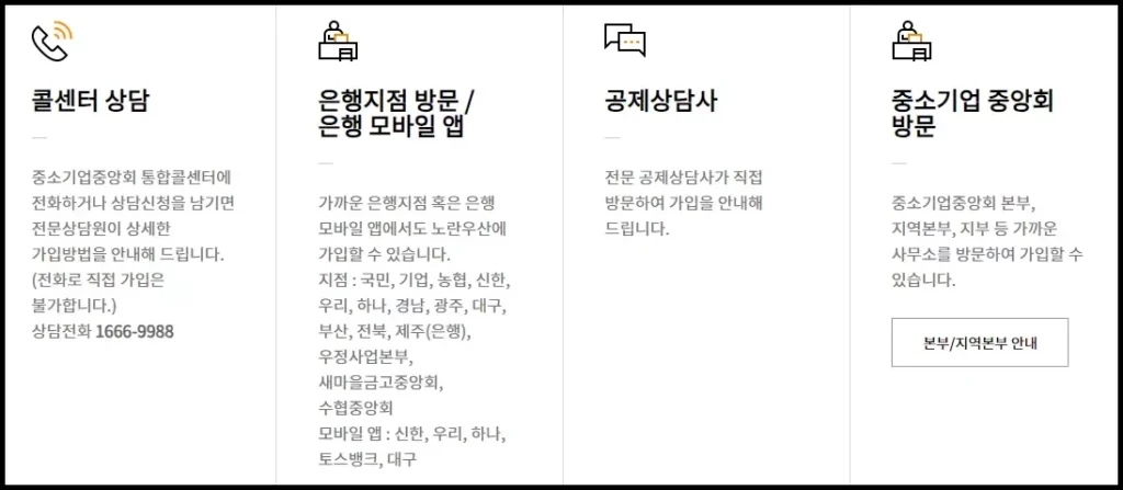 노란우산공제 기타 가입 방법 4가지