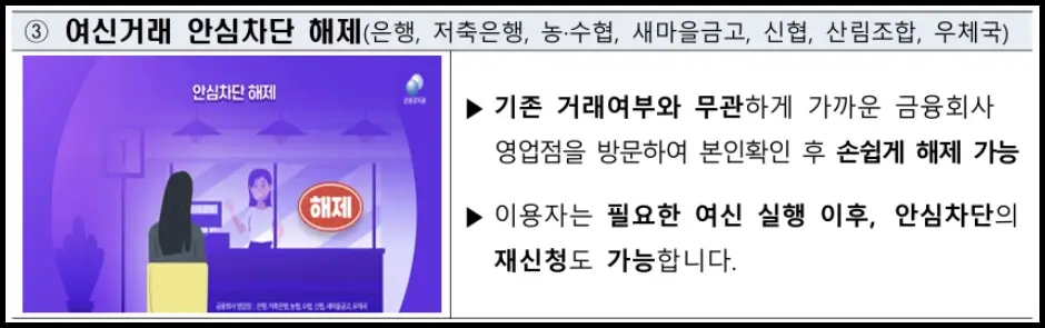 여신거래 안심차단 서비스 시중은행 및 금융기관 신청 방법 3