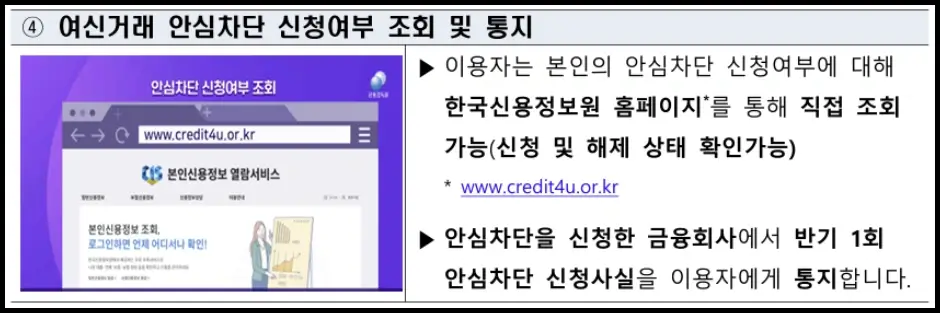 여신거래 안심차단 신청 여부 조회 방법 1