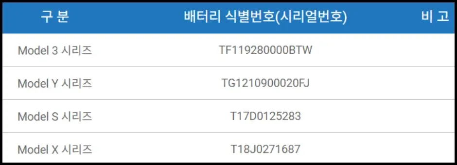 테슬라 배터리 식별번호 예시