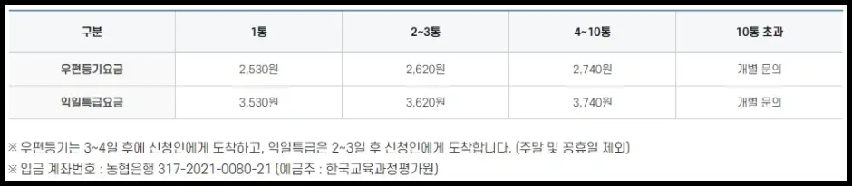 수능 성적증명서 발급 신청서 우편 발송 발급 신청 방법