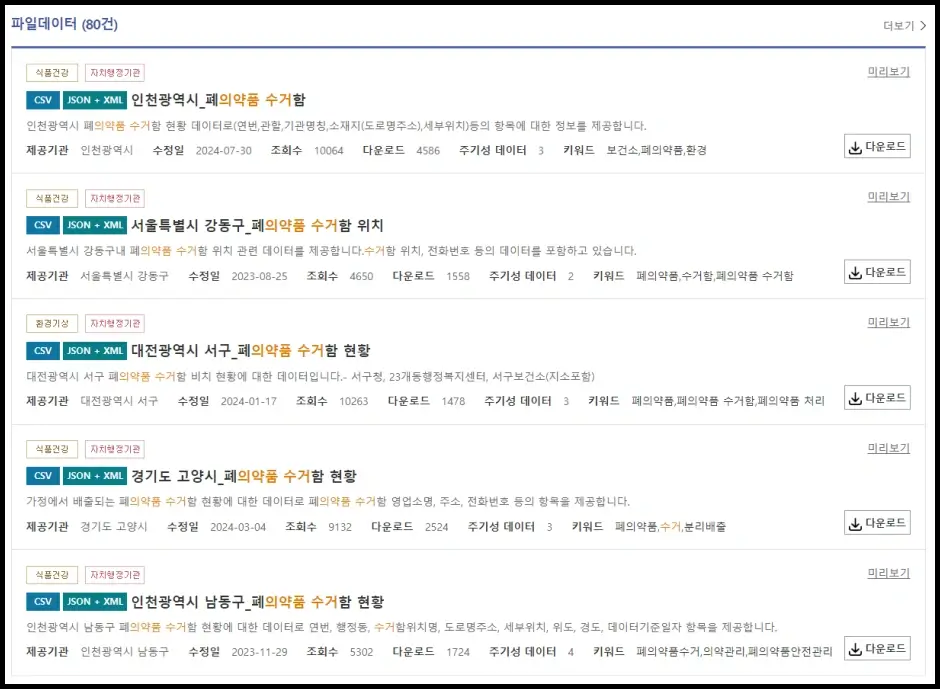 공공데이터포털 폐의약품 수거함 위치 확인 방법 3