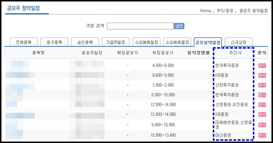 공모주 주간사 확인 방법