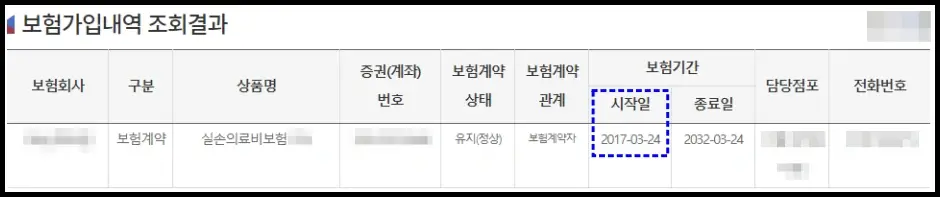 실비보험 세대 조회 방법