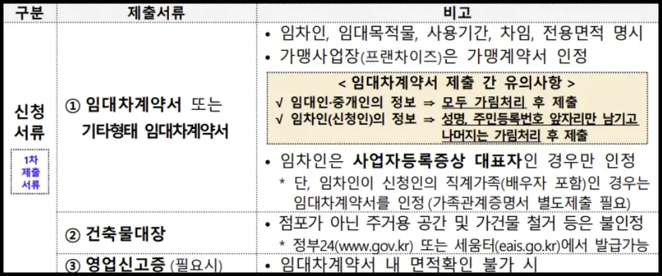 철거지원금 신청 서류 제출 2