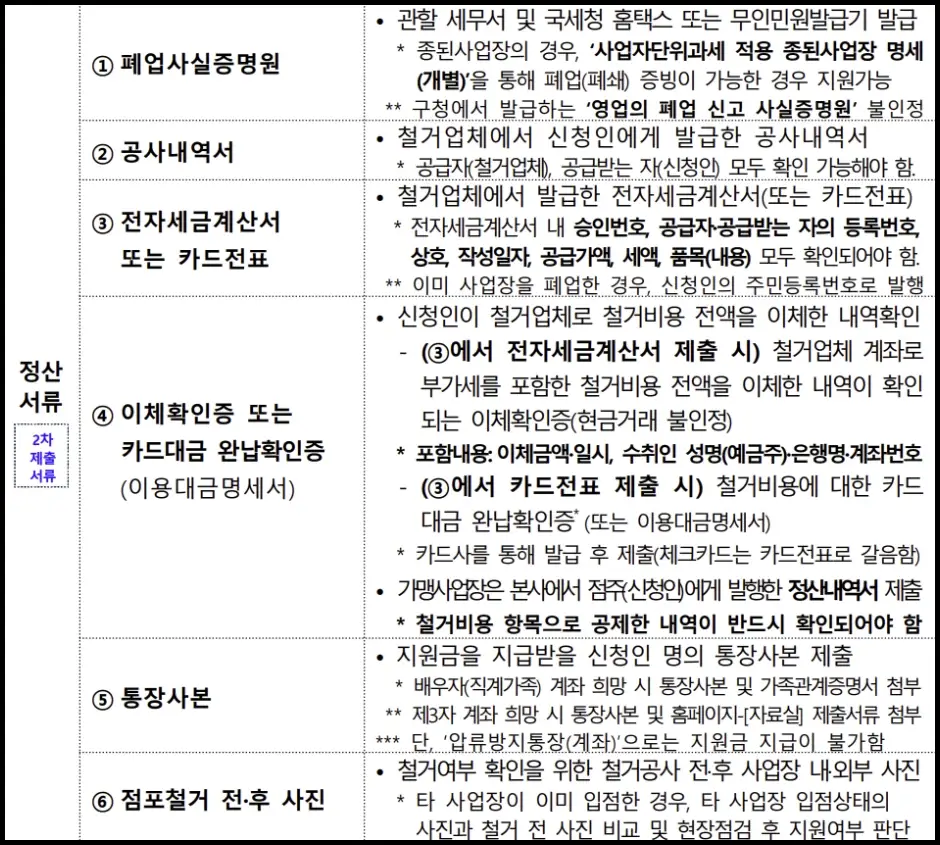 철거지원금 신청 서류 제출 3