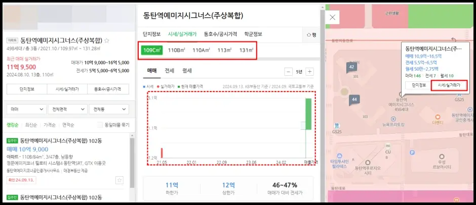 네이버페이 부동산 아파트 실거래가 조회 방법