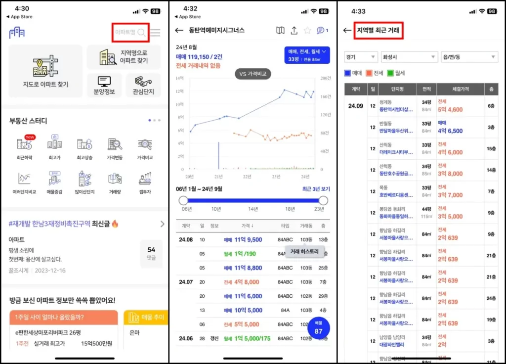 아실 아파트 실거래가 모바일 조회 방법