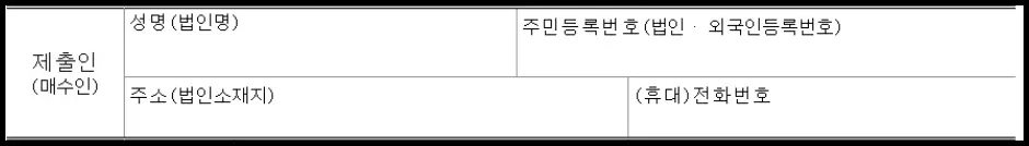 자금조달계획서 작성 방법 - 제출인(매수인)