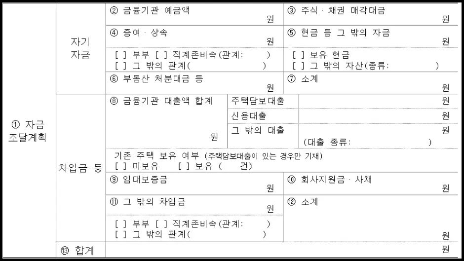 자금조달계획서 작성 방법 - 자금조달계획