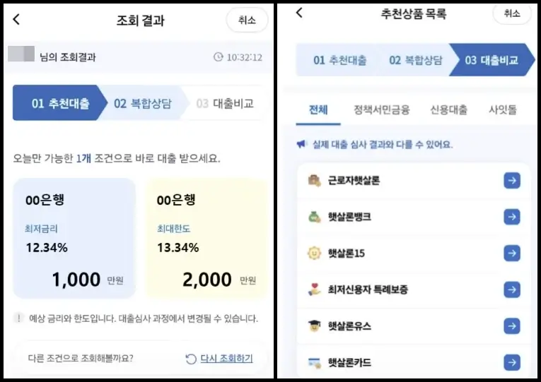 저신용 저소득층 대출 조건 비교 방법 2