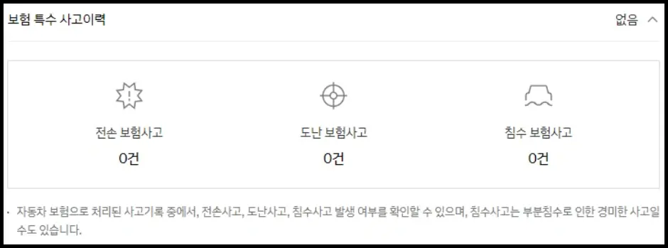 중고차 보험 특수 사고 이력