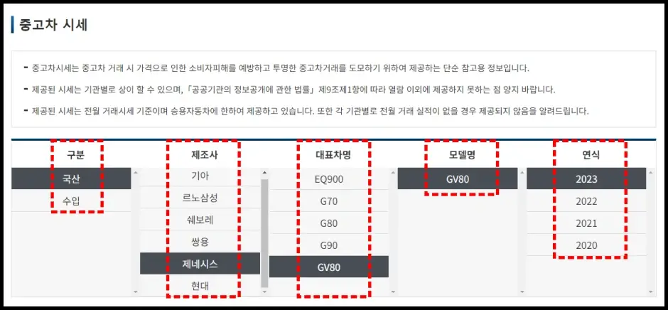 자동차 365 중고차 시세 조회 1