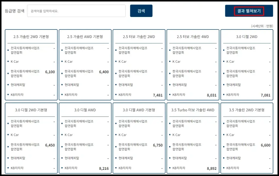 자동차 365 중고차 시세 조회 2