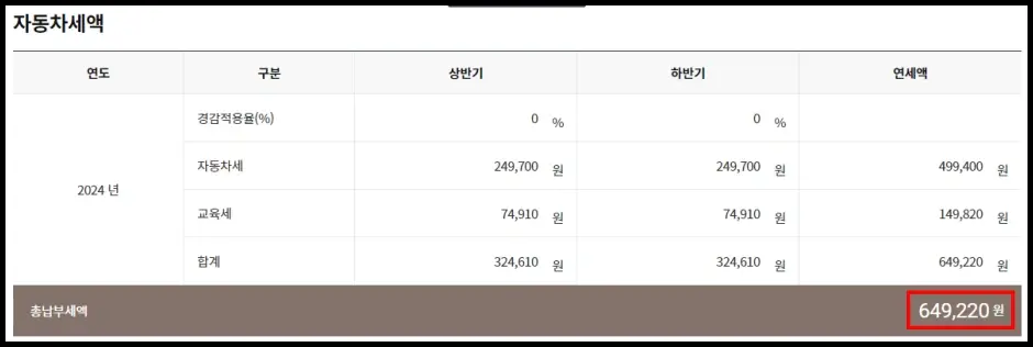 위택스 자동차세 계산기 자동차 세금 계산 방법 2