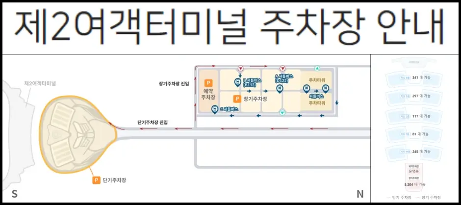 인천공항 제2여객터미널 주차장 안내