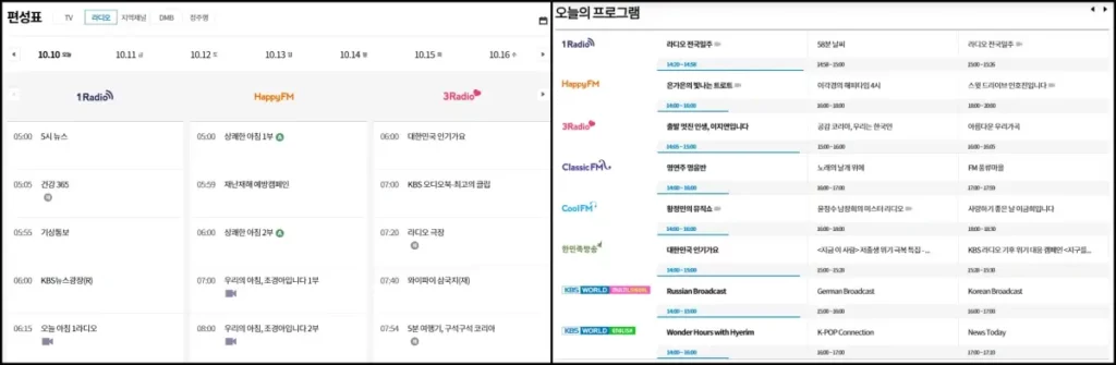 KBS 스케줄 홈페이지 및 KBS 라디오 홈페이지 편성표 확인