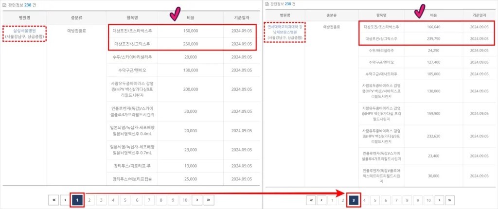 소비자 24 대상포진 예방접종 가격 비교 방법 3