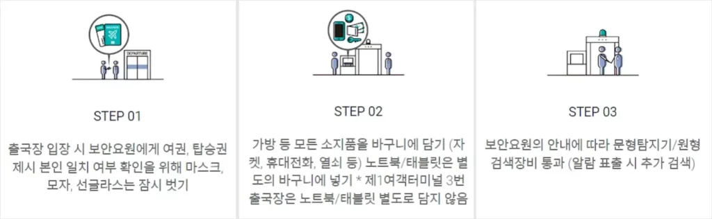 인천국제공항 보안검색 절차