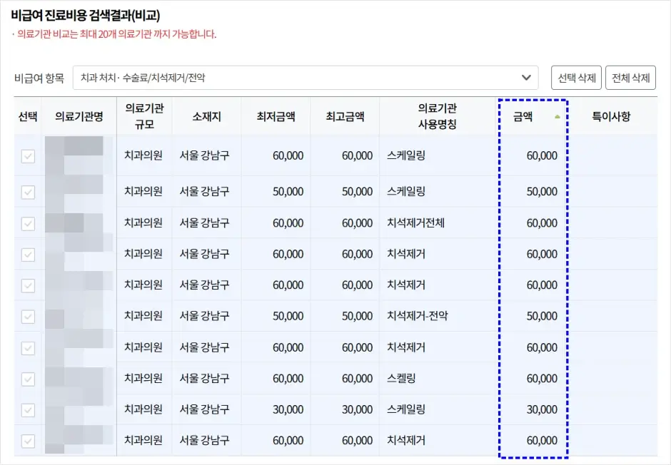 스케일링 비용 조회 4