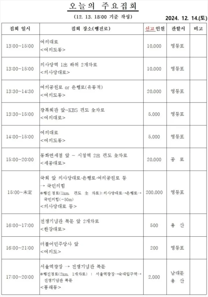 서울 집회 일정 및 장소