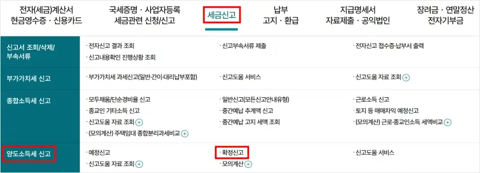 홈택스 해외주식 양도소득세 셀프 신고 1