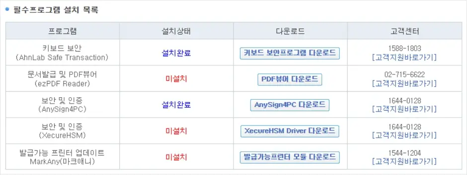 공탁금 조회 및 수령 신청 방법 1