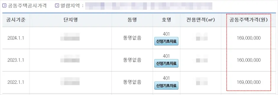 주택 공시가격 조회 결과