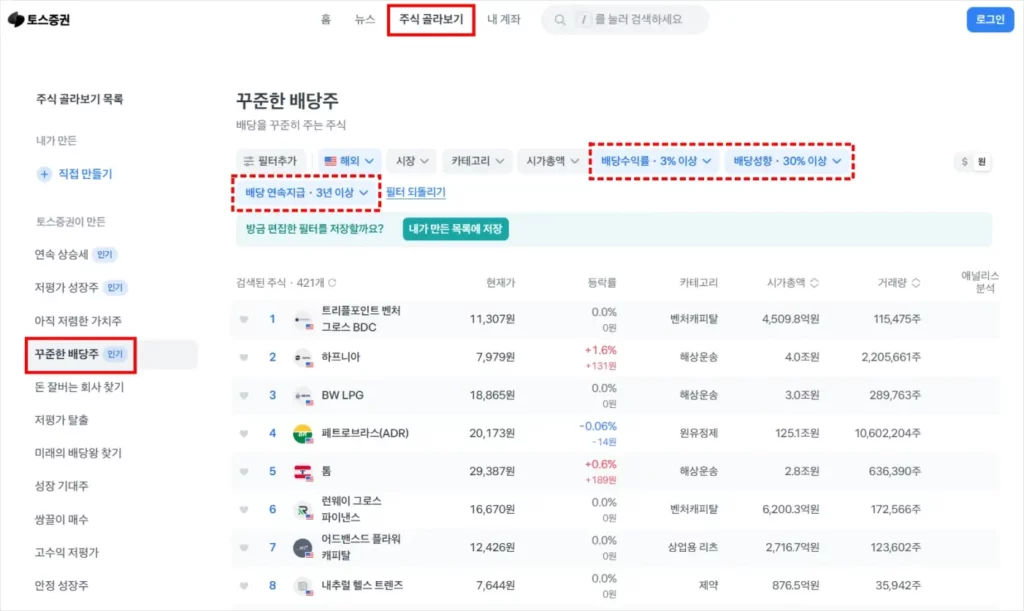 토스증권 미국 배당주 순위 검색 방법