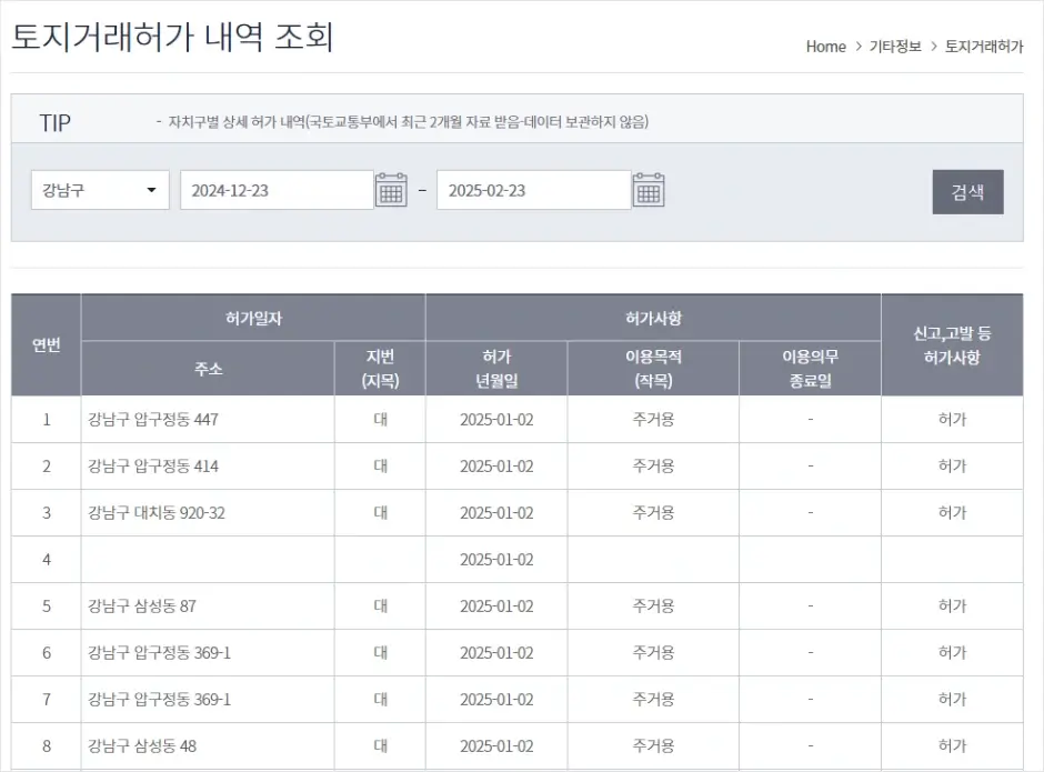 서울 토지거래허가구역 조회