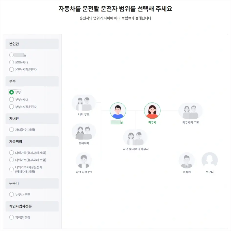 DB 자동차보험 인터넷 가입 방법 5