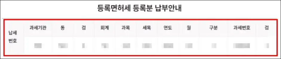 임차권등기명령 인터넷 셀프 신청 방법 8