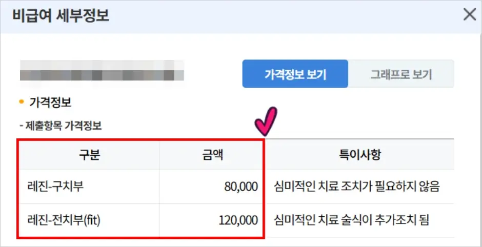 충치 치료 비용 조회 방법 3