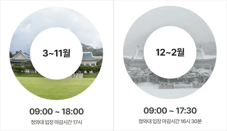 청와대 계절별 관람 시간