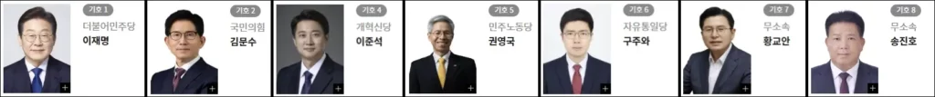 제21대 대통령 선거 토론회 일정(대선 토론 일정) 제21대 대통령 선거 후보자 7명