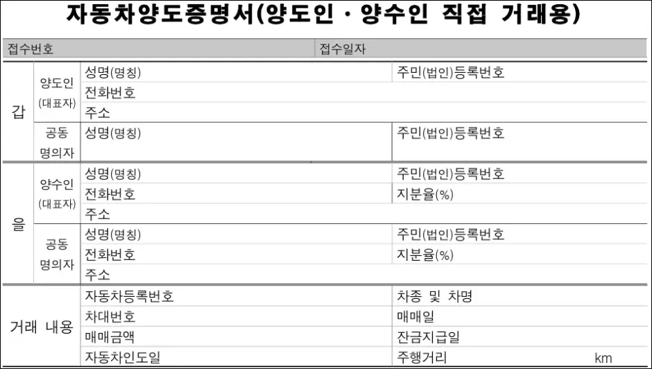 직거래용 자동차 양도증명서 작성법