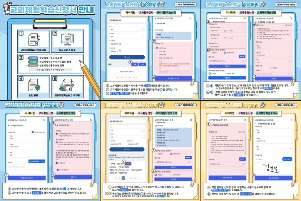 교외체험학습 신청서 예시 및 작성법