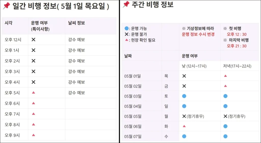 서울달 탑승 주의사항 - 일간 및 주간 비행 정보