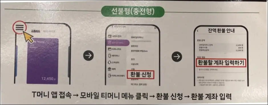 SKT 유심 교체 전 모바일 티머니 선불형(충전형) 환불 방법