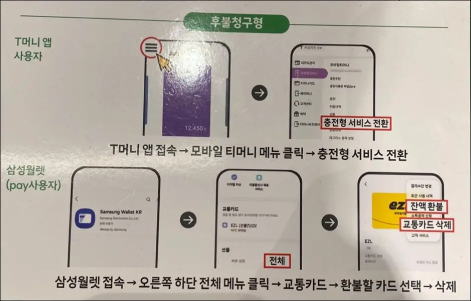 SKT 유심 교체 전 모바일 티머니 후불청구형 환불 방법