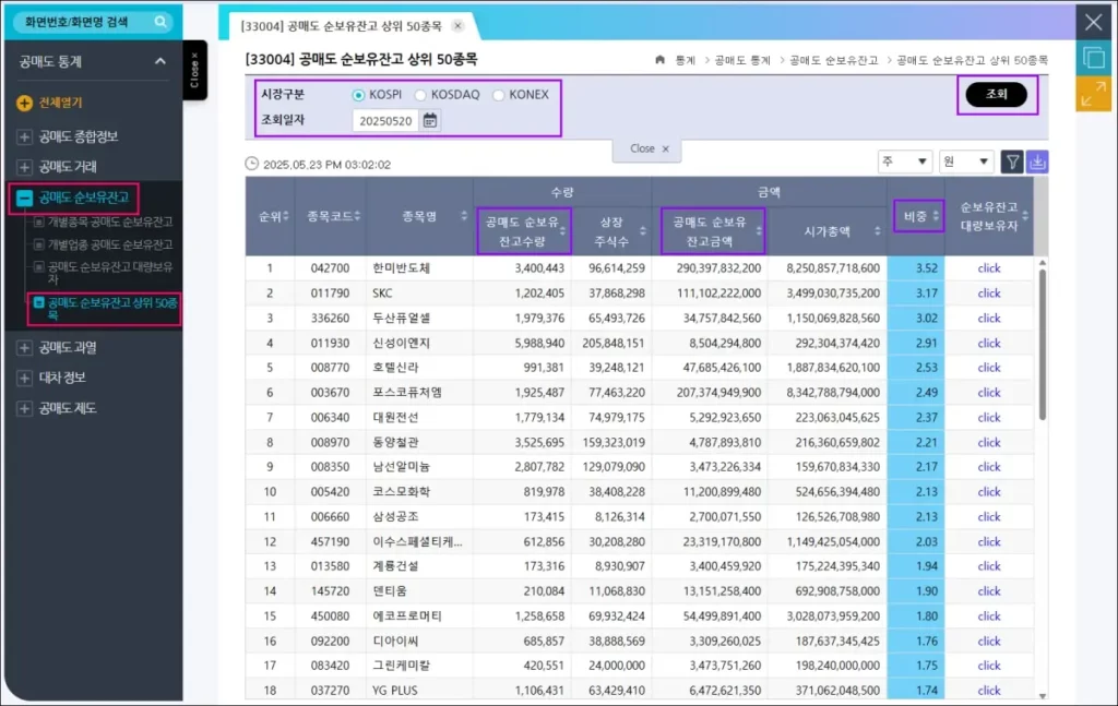 대차잔고(공매도 잔고) 순위 확인 방법