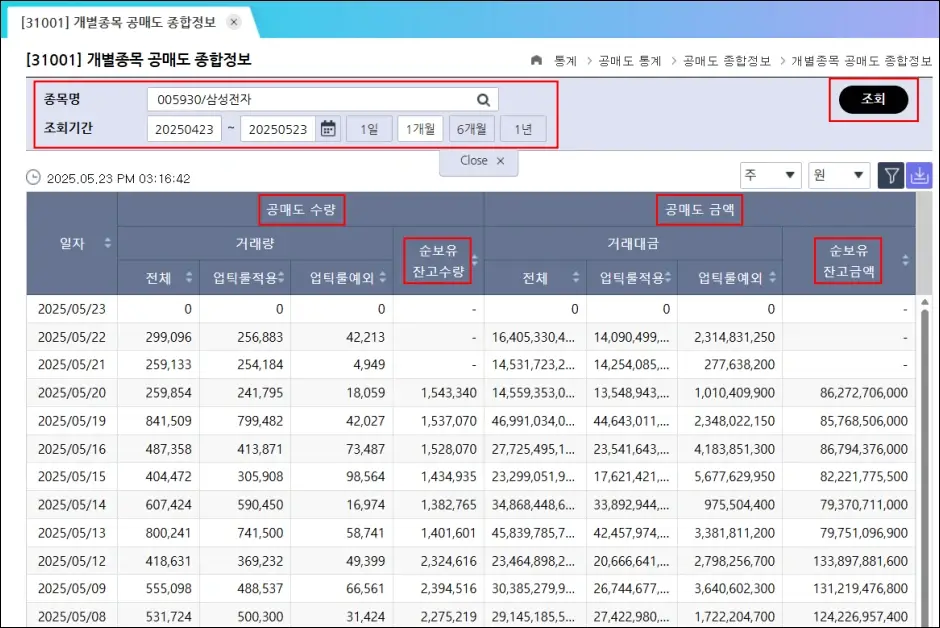 종목별 대차잔고(공매도 잔고) 확인 방법 2