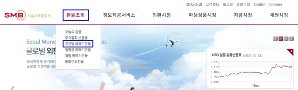 기간별 및 일자별 과거 환율 조회 1