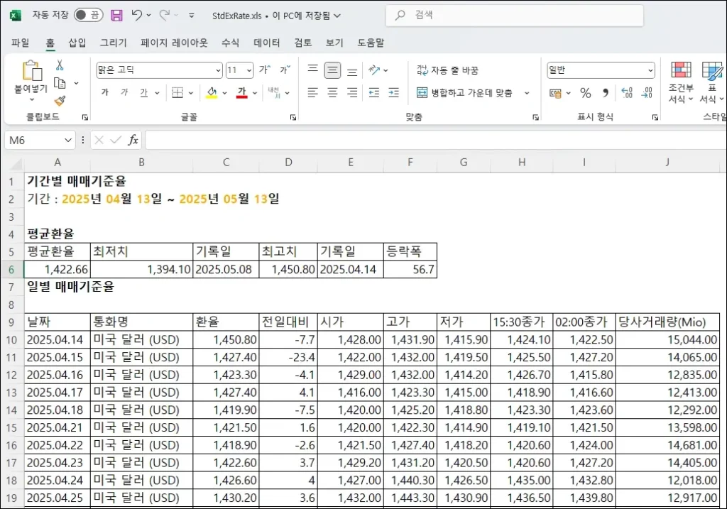 기간별 및 일자별 과거 환율 조회 4